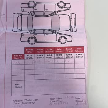 Central Rent A Car Olduğundan Çok Hasar Bedeli Tahsil Etmeye Çalışmak