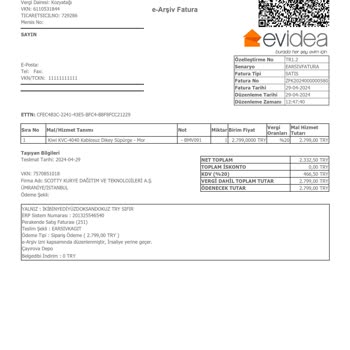 Evidea.com'un Sattığı Ürüne Sahip Çıkmaması Ve İade Almaması