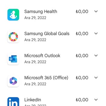 Vodafone Faturam Fazla Geldi