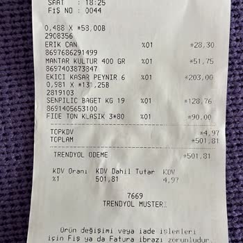 Altunbilekler Çankaya Cevizlidere Şubesi, Online Ve Market Fiyat Farkı