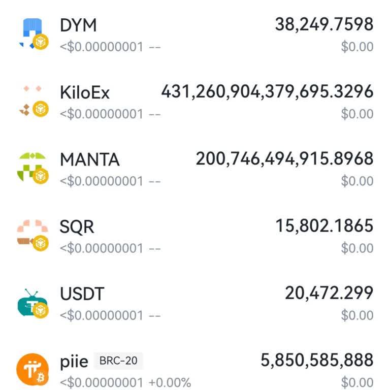 Trust Wallet Token Adres Değişikliği