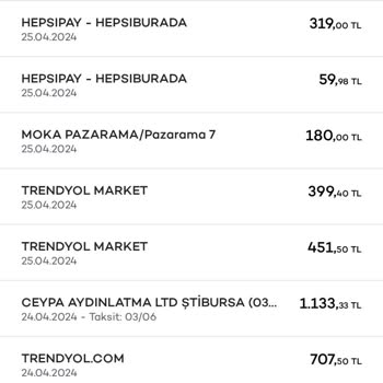 Trendyol Market Fazla Ücret Alınması Bozuk Ürün İade Edilmemesi