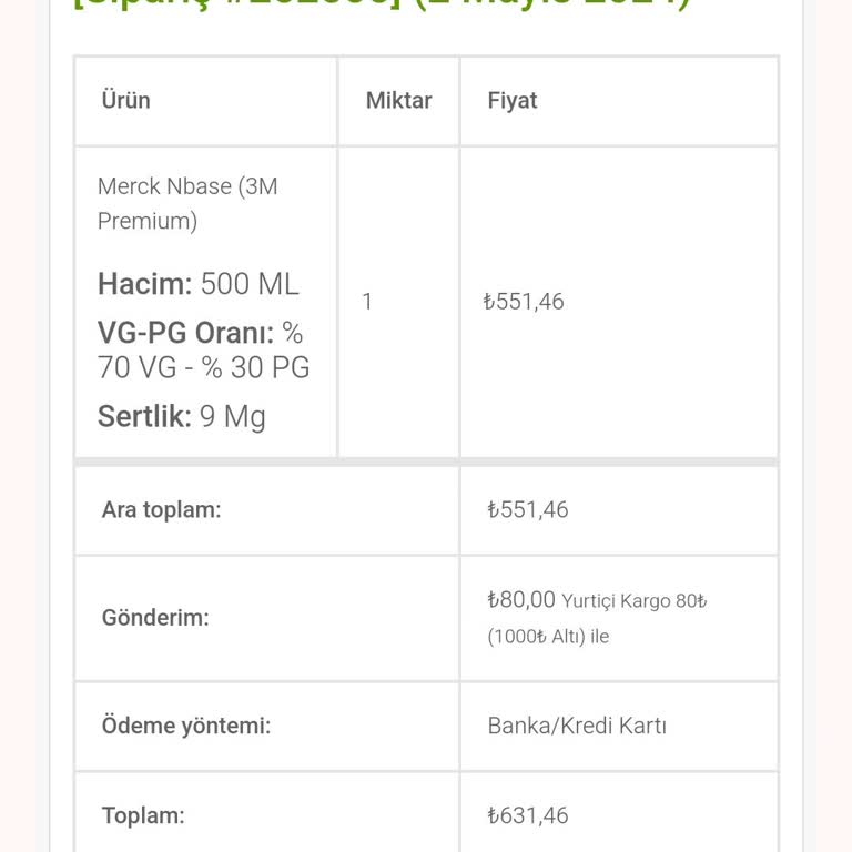 Safir Kimya 14:00'a Kadar Olan Siparişin Aynı Gün Kargo Yalanı