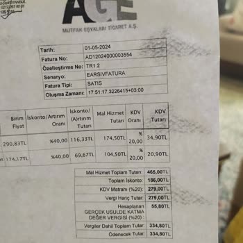 Bernardo Mika Kahve Makinesi Arızalı