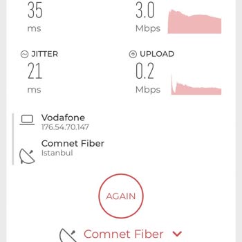 Vodafone Kesintisiz Şebeke Sorunları Ve Çözümsüz Müşteri Hizmetleri