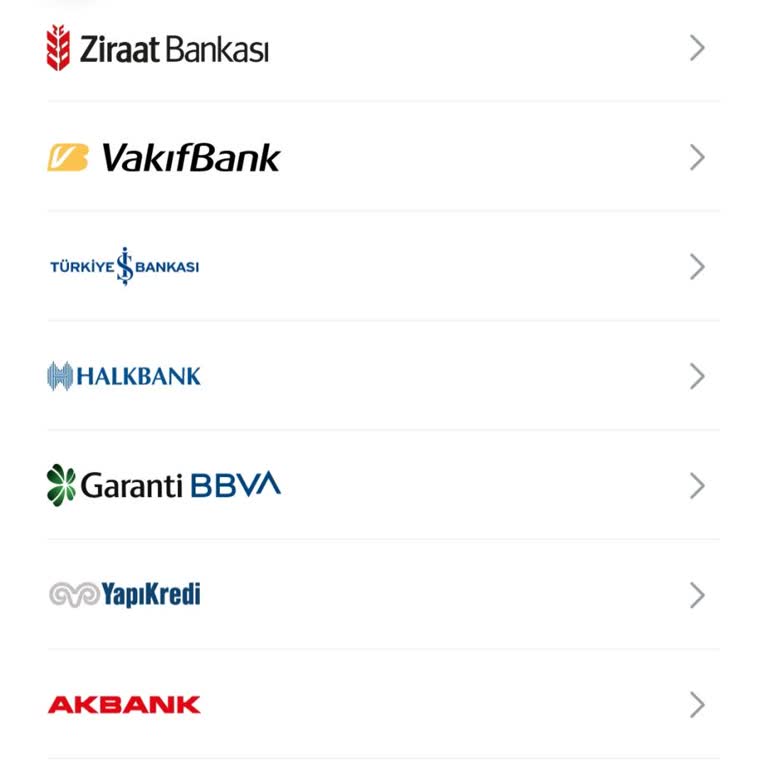 Ünlü Menkul Değerler Yatırım Hesabımda Yaşanan Vadelendirme Sorunu