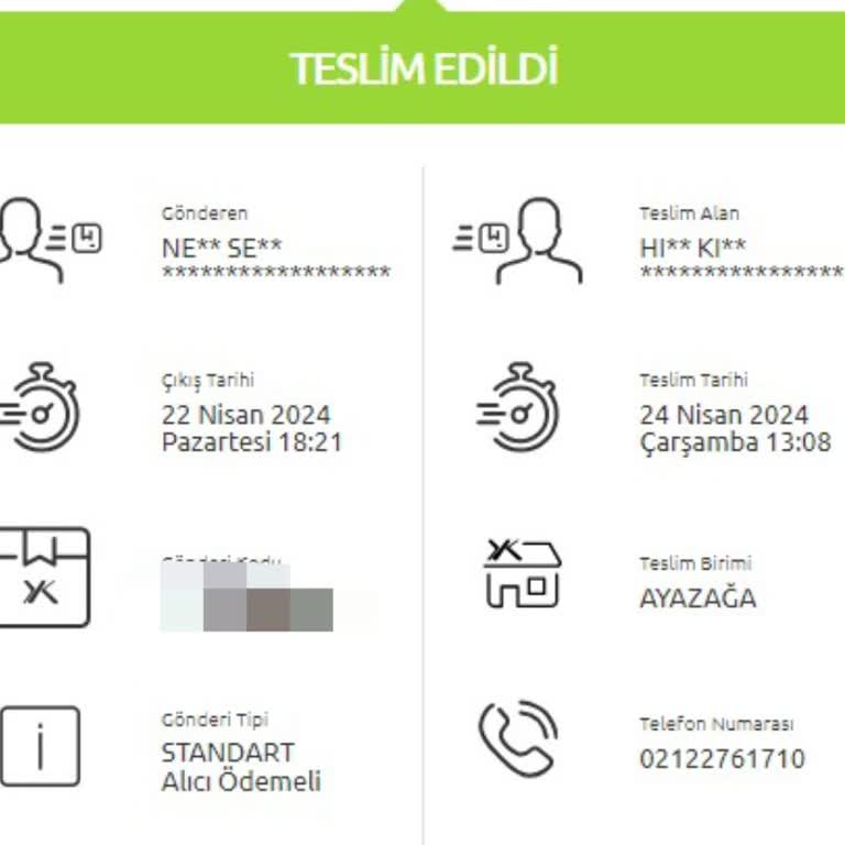Trendyol Satış Sonra Hizmet Hakkında