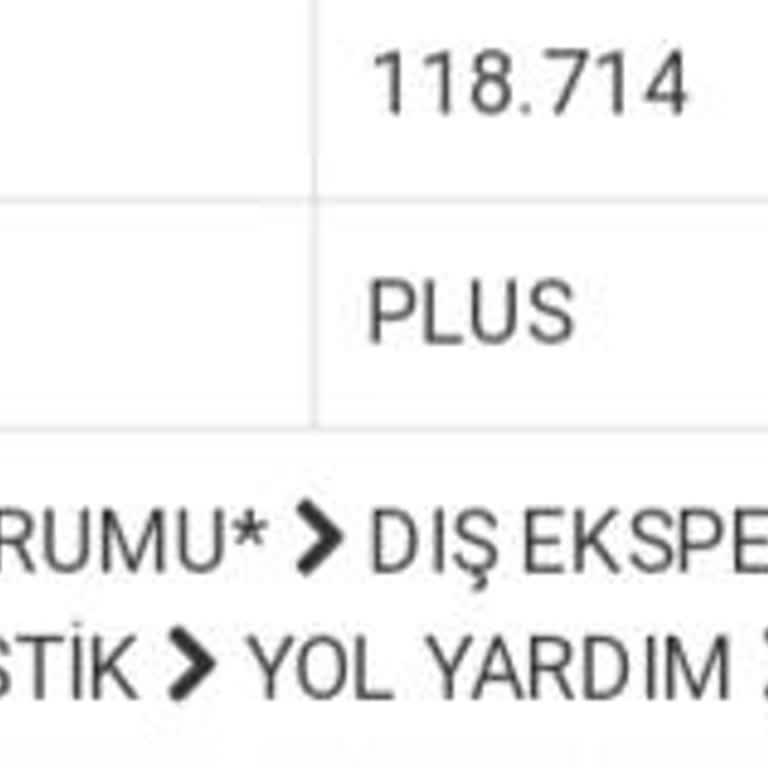 arabam.com Uygulama Ve Mağaza Fiyat Farklılığı