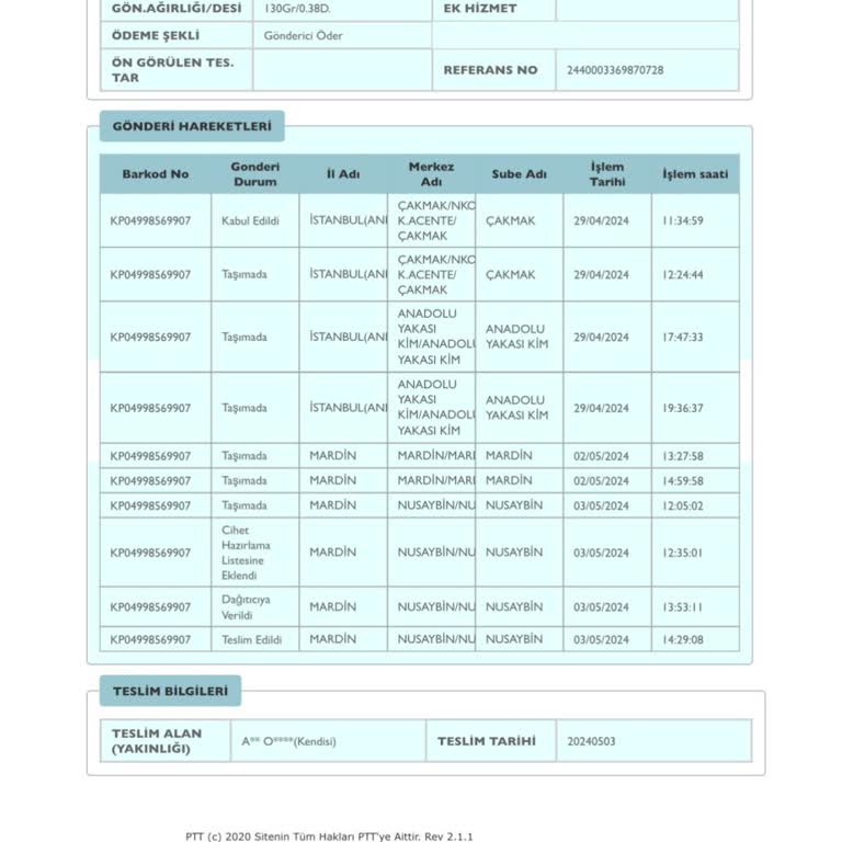PTT Kargo Nusaybin PTT Yanlış Beyan