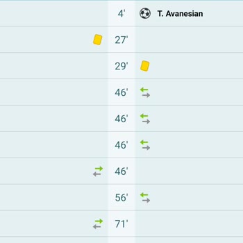 İddaa İddia Tutmuş Kuponlarda Kesinti Yapıyor!