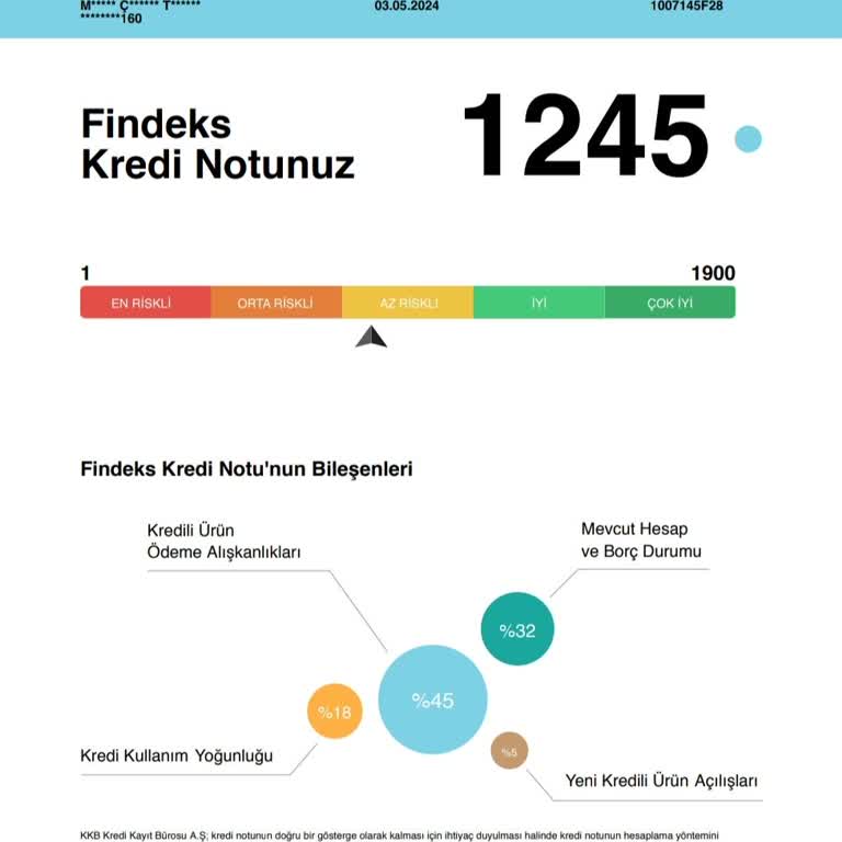Findeks Kredi Risk Raporu Güncel Değil