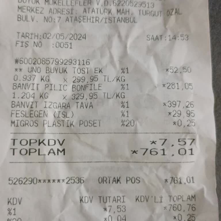 Bozuk Tavuk Hayal Kırıklığı: Watergarden Migros'ta Müşteri Mağduriyeti