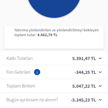 Agesa Birikim Adı Altında Borçlandırma Yapıyor
