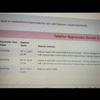 Trendyol'un Ve Satıcının İlgisizliği