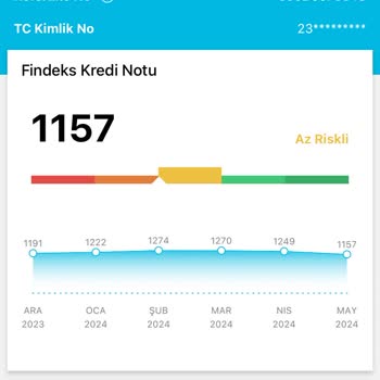 Findeks'in Puan Düşürmesi