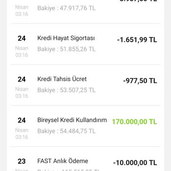 VakıfBank Kazandıran Tarife Ücreti
