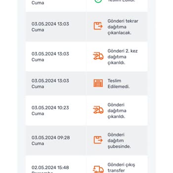 Aras Kargo İlgisiz Kargo Firması
