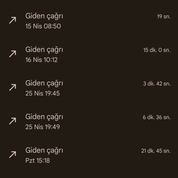 Vodafone Tam Bir Pişmanlık