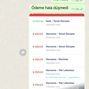 Tavuk Dünyası Fazla Ödeme İadesi Yapılmadı