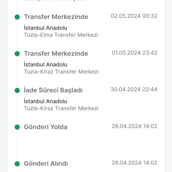 Trendyol Siparişimi Otomatik İptal Etti
