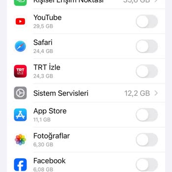 Uzan Yıllardır Türk Telekom Kullanıyorum Ama Artık Yeter!
