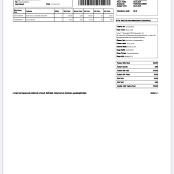 Bambi Ayakkabı Şikayetim Var Telafi Edilsin