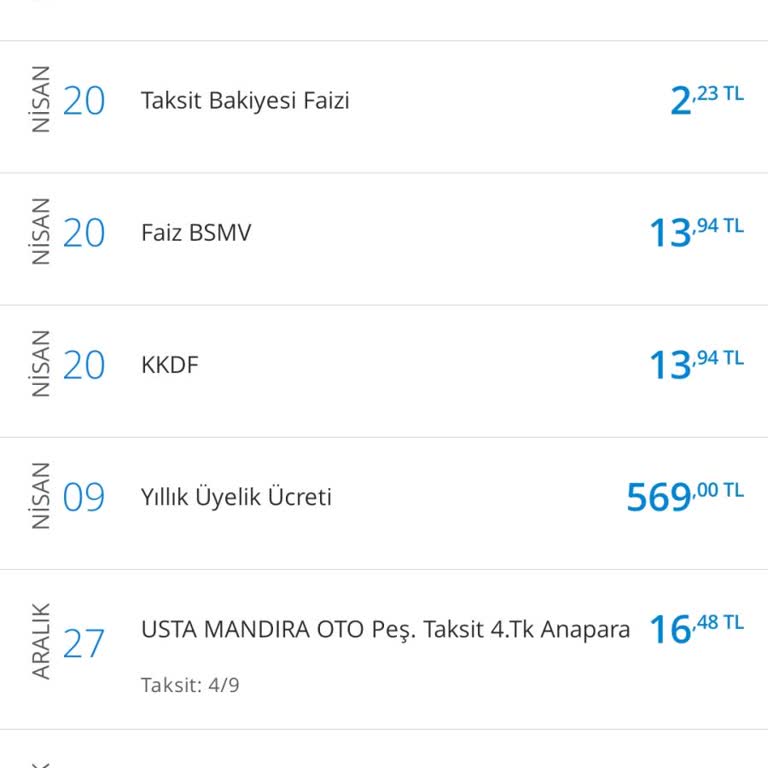 Denizbank Yıllık Kart Aidatı Ücret İadesi