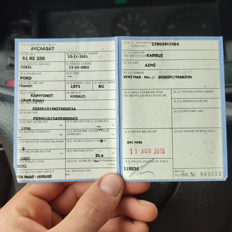 Ford Azami Yük Ağırlığı