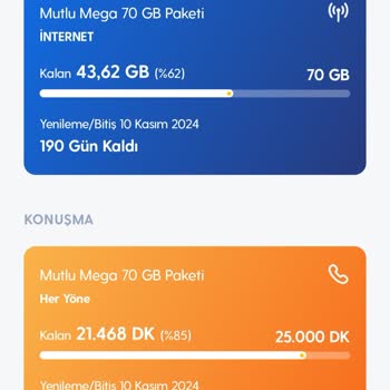 Turkcell Hattım İçin Kampanya Mağduriyeti
