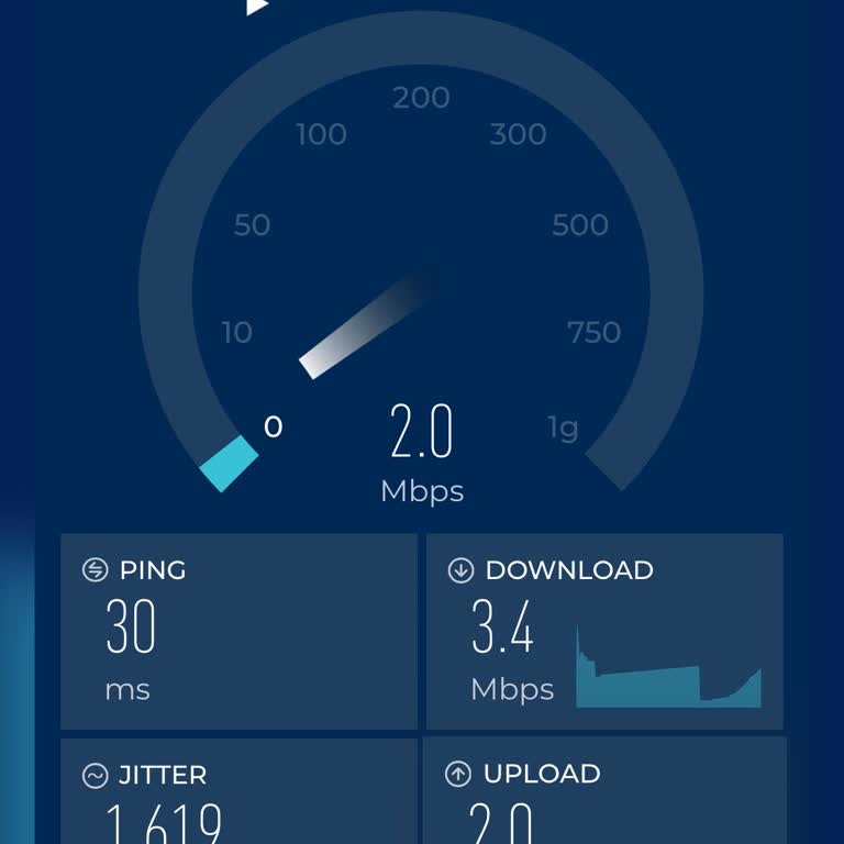 Vodafone Net Bağlantı Problemime Kayıtsız Kalıyor!