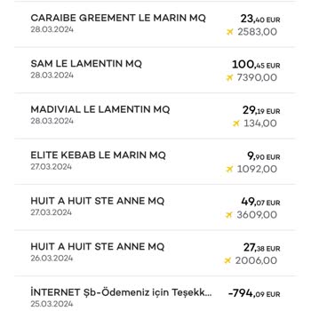 7/24 Rent A Car Kesinlikle On Ödeme Yapmayın.!