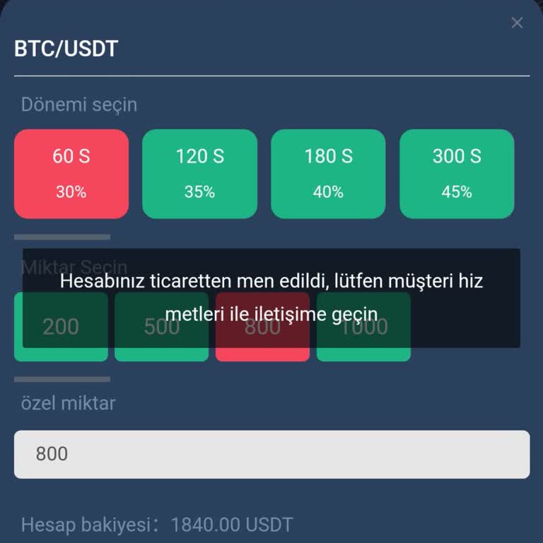 Görev Yap Para Kazan Sorumlu Tutunmak İstemiyorum