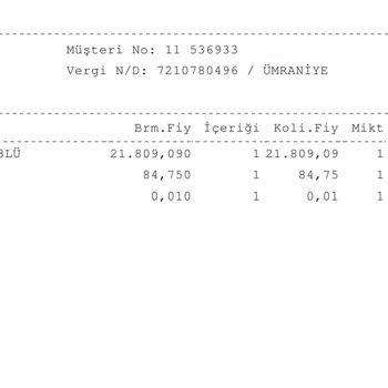 Metro Market Şikayete Dönüş Dahi Yapmıyor