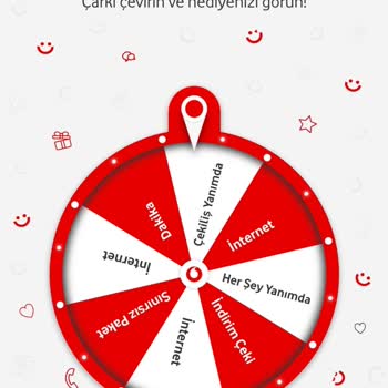 Vodafone Anlaşılamaması Ve Kullanılamaması