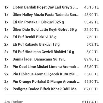 Yemek Sepeti Patlak Damacana Gönderdi
