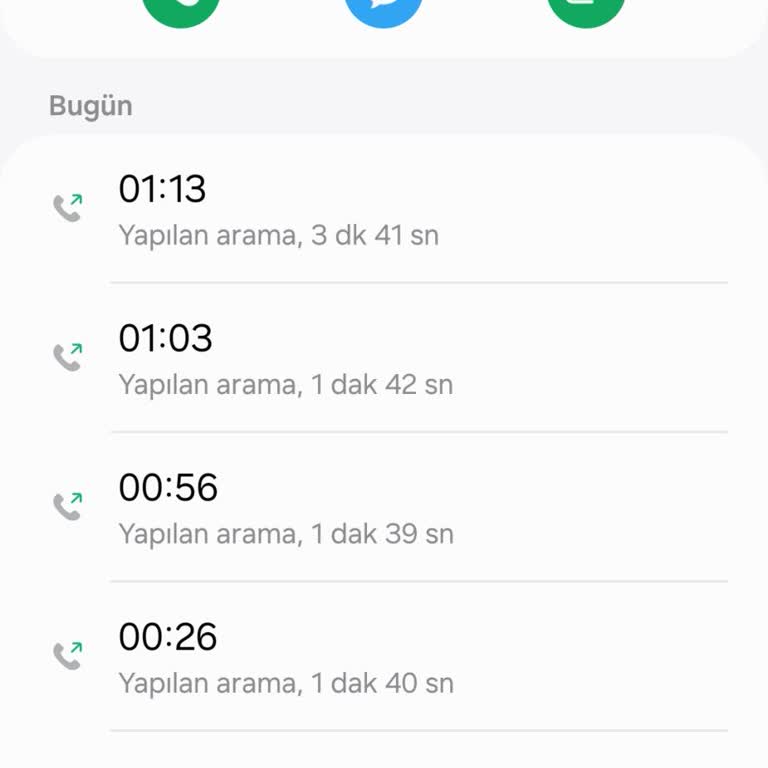 Akedaş Perakendenin Umursamaz Tavırları.