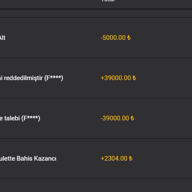 Norabahis Saçma Bahanelerle Ödeme Yapmıyor