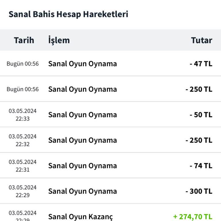 misli Teknik Sorun Sanal Bahis