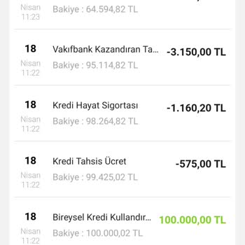 VakıfBank Kazandıran Tarife İade Talebi