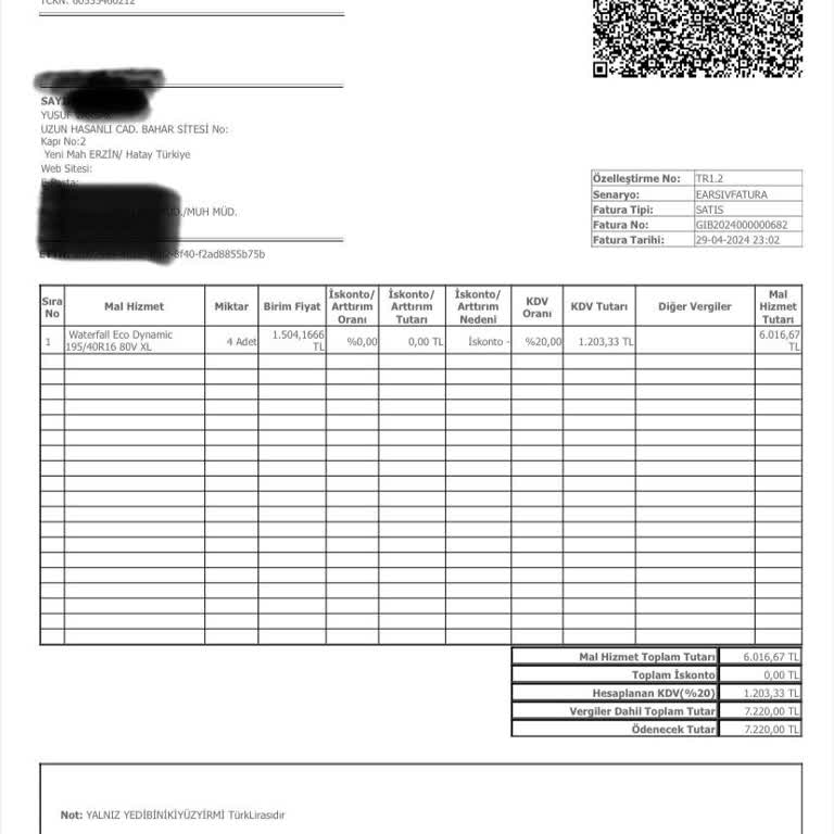 Pazarama İlgisizliği 10 Gündür Kargo Gelmedi