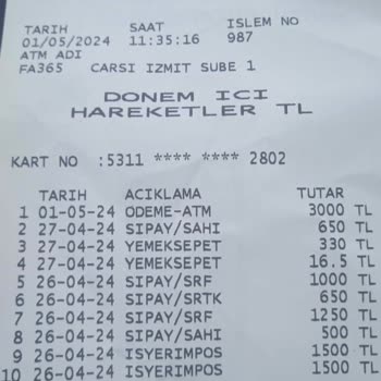 Sipay Sıpay /srf Kredi Kartından Para Çekti