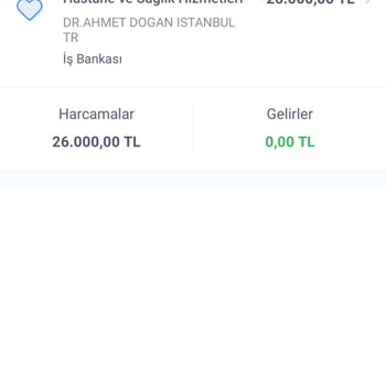 Clinic Ataşehir Mide Balonu Ödeme Ve Sağlık Sorunu