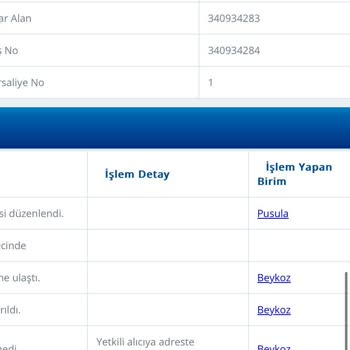 Yurtiçi Kargo Para Ödendiği Halde Paket Teslim Edilmedi