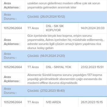 Kablo Net Kesintisiz Bağlantı İstiyorum: Sürekli Yavaşlayan İnternet