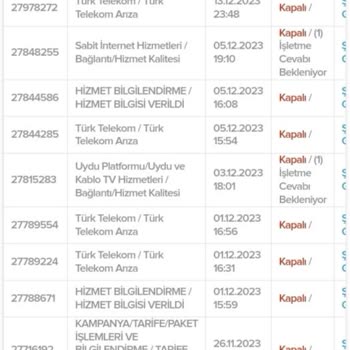 Kablo Net Kesintisiz Bağlantı İstiyorum: Sürekli Yavaşlayan İnternet