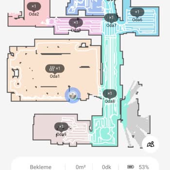 PHILIPS Ev Aletleri Philips Robot Süpürge Sıkıntısı