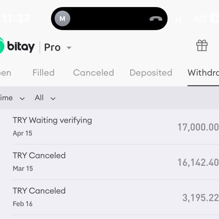 Bitay'da Bekleyen Çekim Talepleri Ve İletişim Sorunu