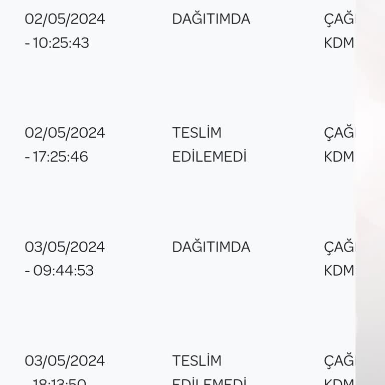 PTT Kargo Bekledim De Gelmedi!
