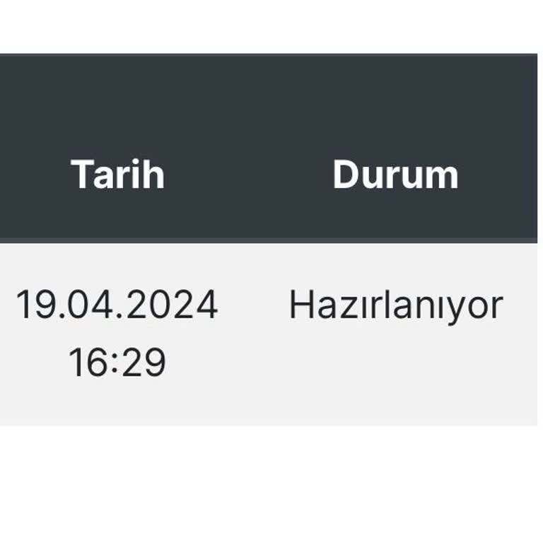 Bbeox Kargom Hala Hazırlanıyor Görünüyor