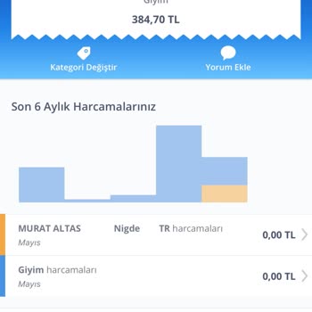 Hepsi Moda Ücret İadesi Yapılmadı